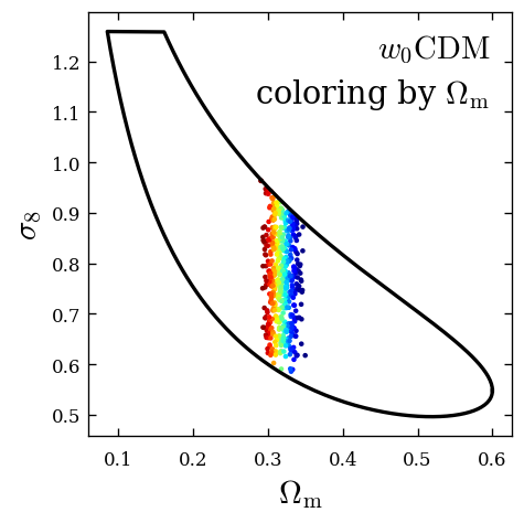 wide parameter space