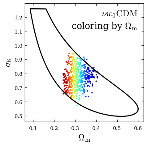wide parameter space
