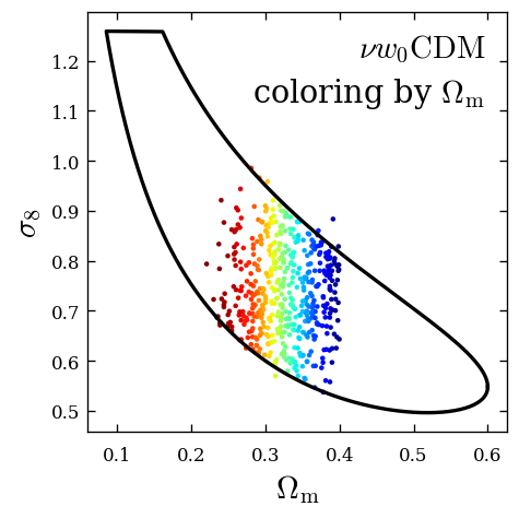 wide parameter space