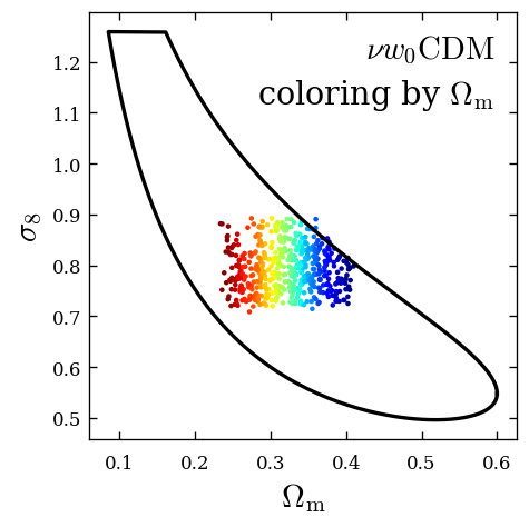 wide parameter space