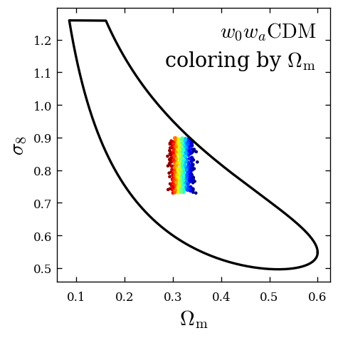 wide parameter space