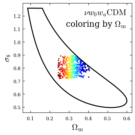 wide parameter space