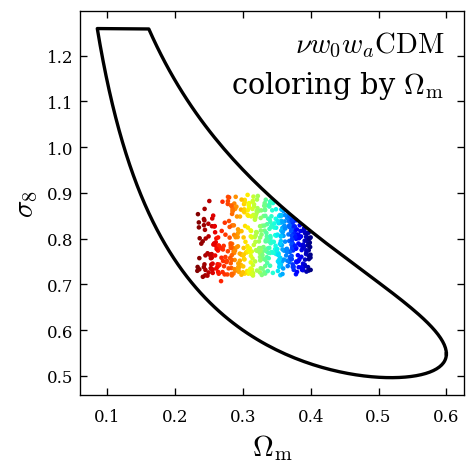 wide parameter space