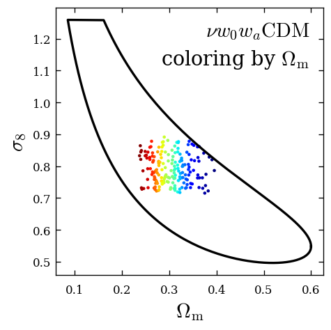 wide parameter space