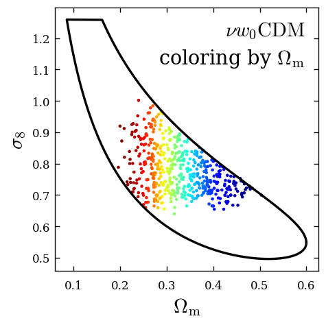 wide parameter space