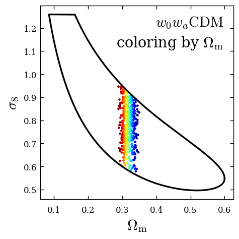 wide parameter space