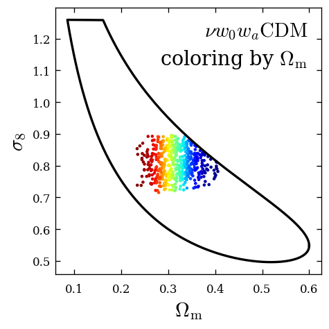 wide parameter space
