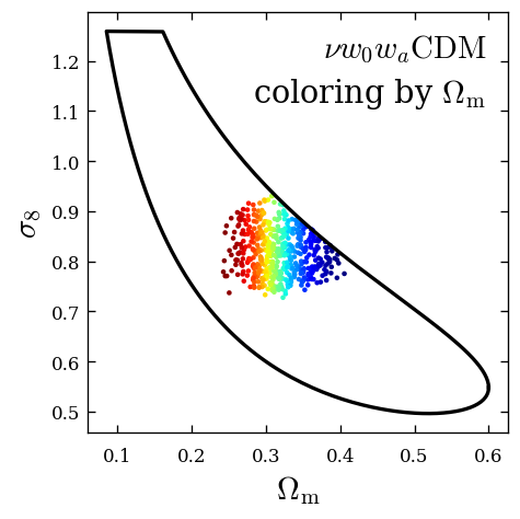 wide parameter space