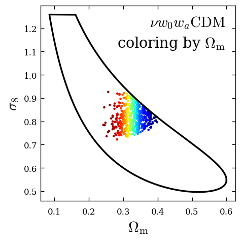wide parameter space
