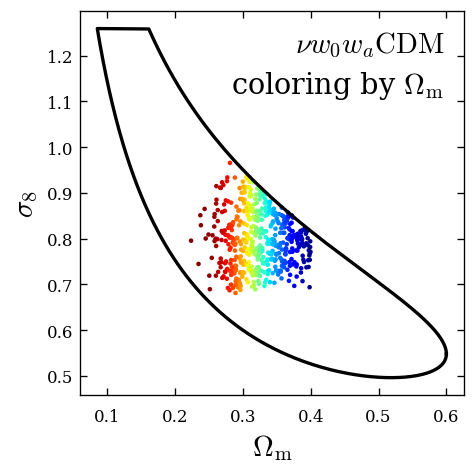 wide parameter space