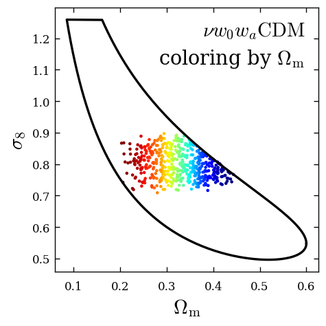 wide parameter space