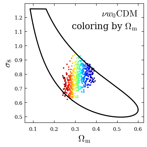 wide parameter space