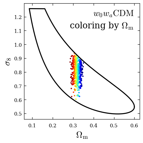 wide parameter space