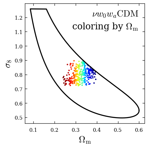 wide parameter space
