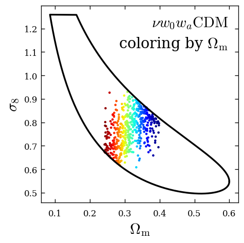 wide parameter space
