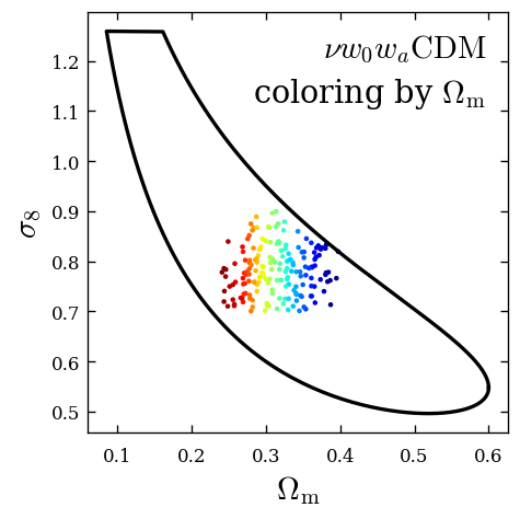 wide parameter space