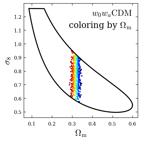 wide parameter space