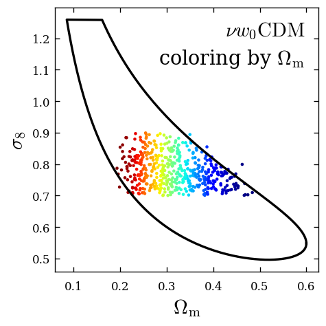 wide parameter space
