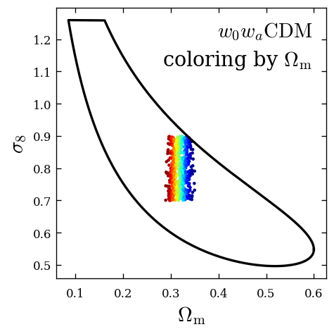 wide parameter space