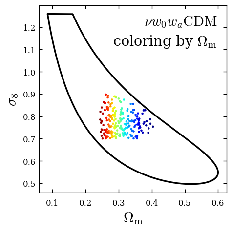 wide parameter space