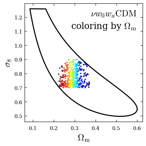 wide parameter space